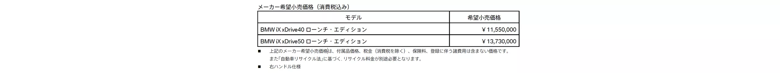 メーカー希望小売価格（消費税込み）