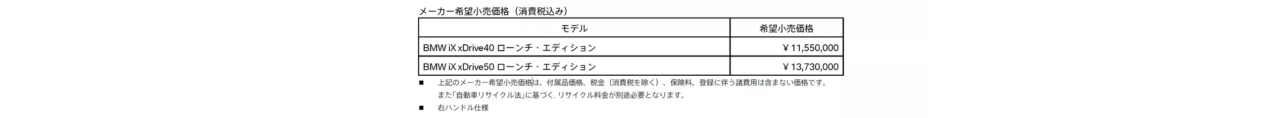 メーカー希望小売価格（消費税込み）