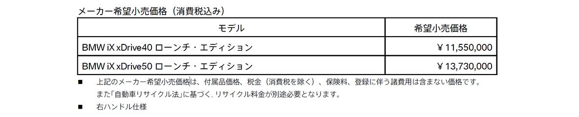 メーカー希望小売価格（消費税込み）