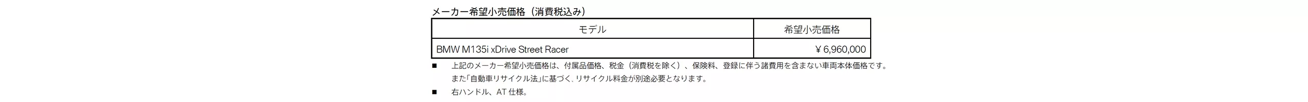 メーカー希望小売価格（消費税込み）