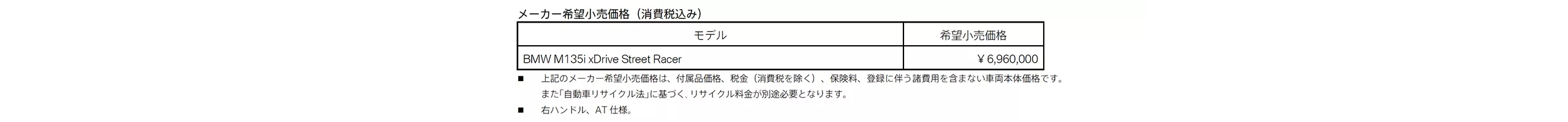 メーカー希望小売価格（消費税込み）