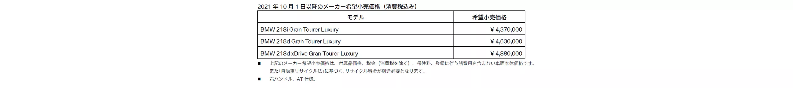 メーカー希望小売価格（消費税込み）