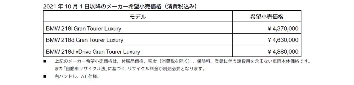 メーカー希望小売価格（消費税込み）