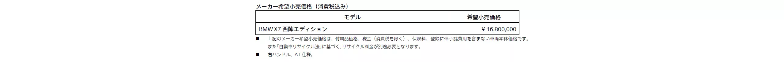 メーカー希望小売価格（消費税込み）