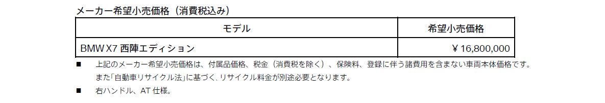 メーカー希望小売価格（消費税込み）