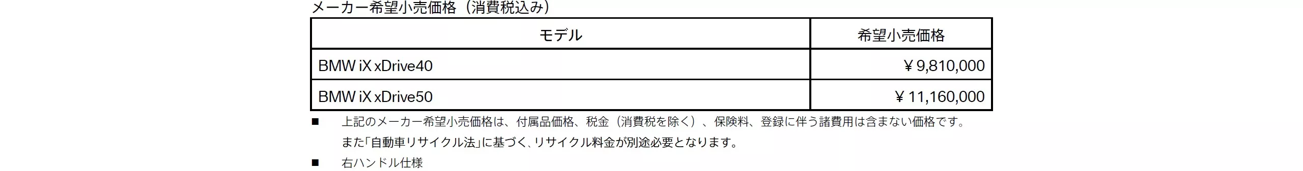 メーカー希望小売価格（消費税込み）