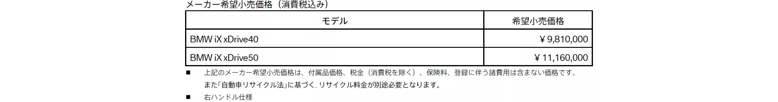 メーカー希望小売価格（消費税込み）