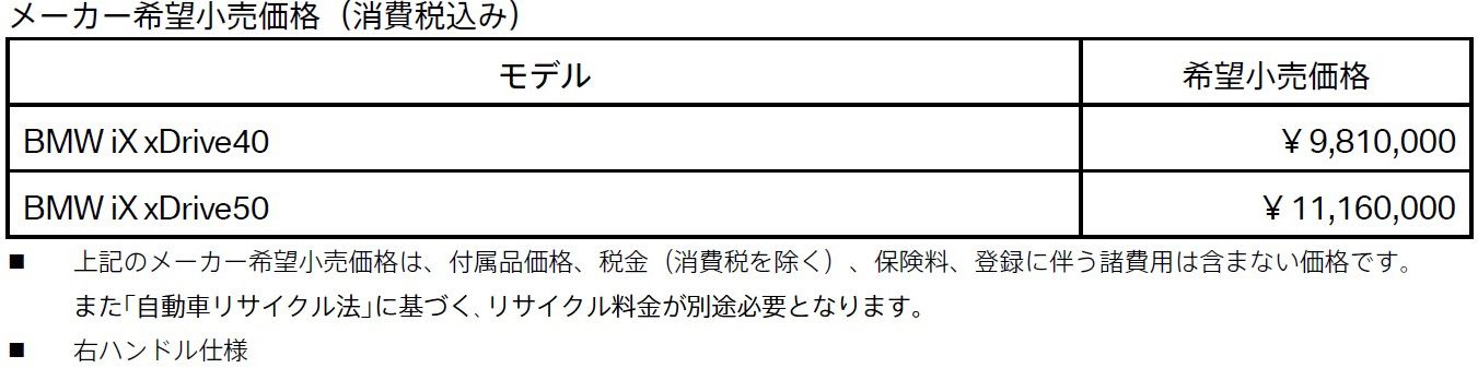 メーカー希望小売価格（消費税込み）