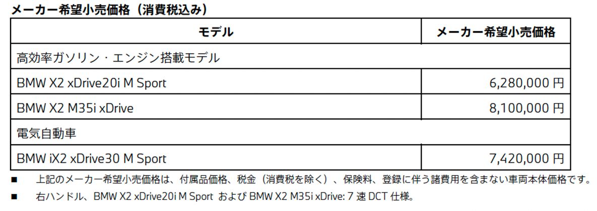 新型X2 メーカー希望小売価格（消費税込み）