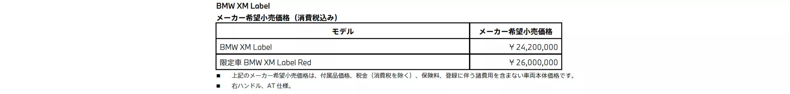 XM Label メーカー希望小売価格（消費税込み）