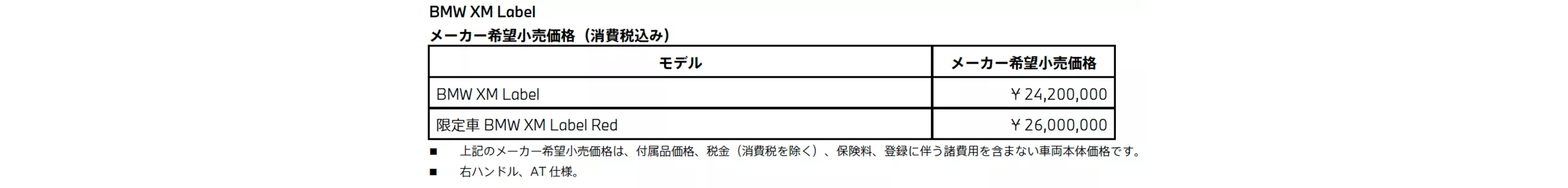 XM Label メーカー希望小売価格（消費税込み）