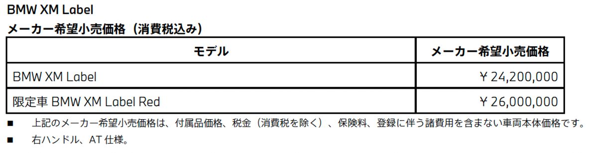 XM Label メーカー希望小売価格（消費税込み）