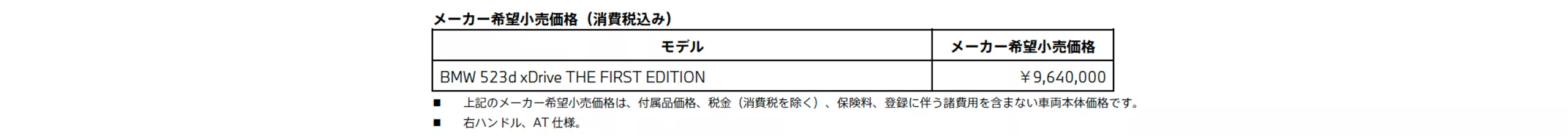 BMW 523d xDrive THE FIRST EDITION メーカー希望小売価格（消費税込み）