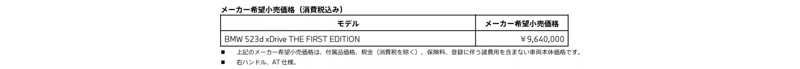 BMW 523d xDrive THE FIRST EDITION メーカー希望小売価格（消費税込み）