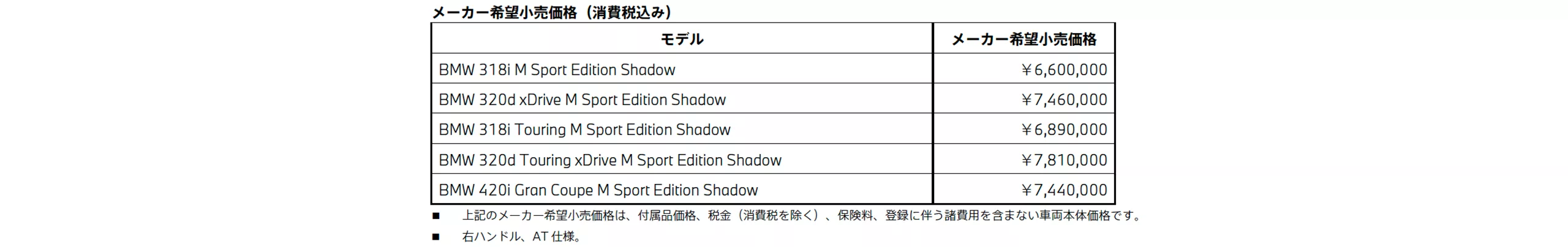 Edition Shadow メーカー希望小売価格（消費税込み）
