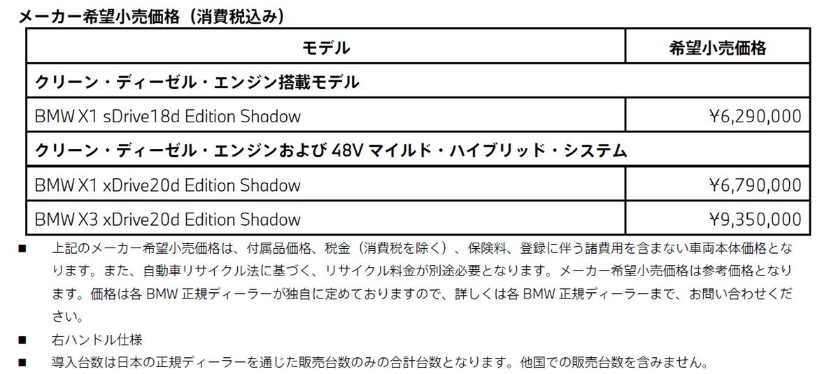 メーカー希望小売価格（消費税込み）