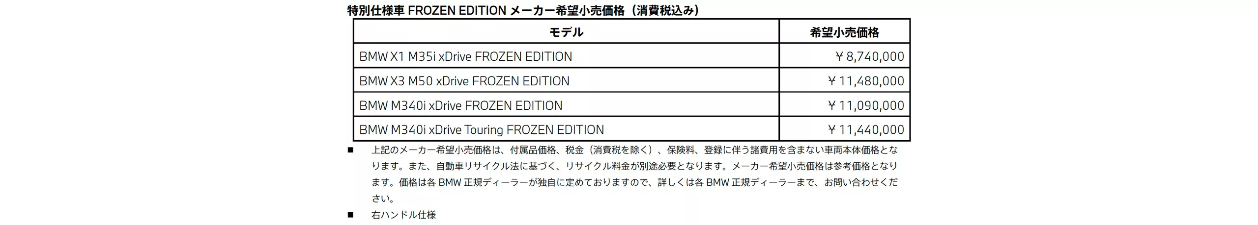 メーカー希望小売価格（消費税込み）