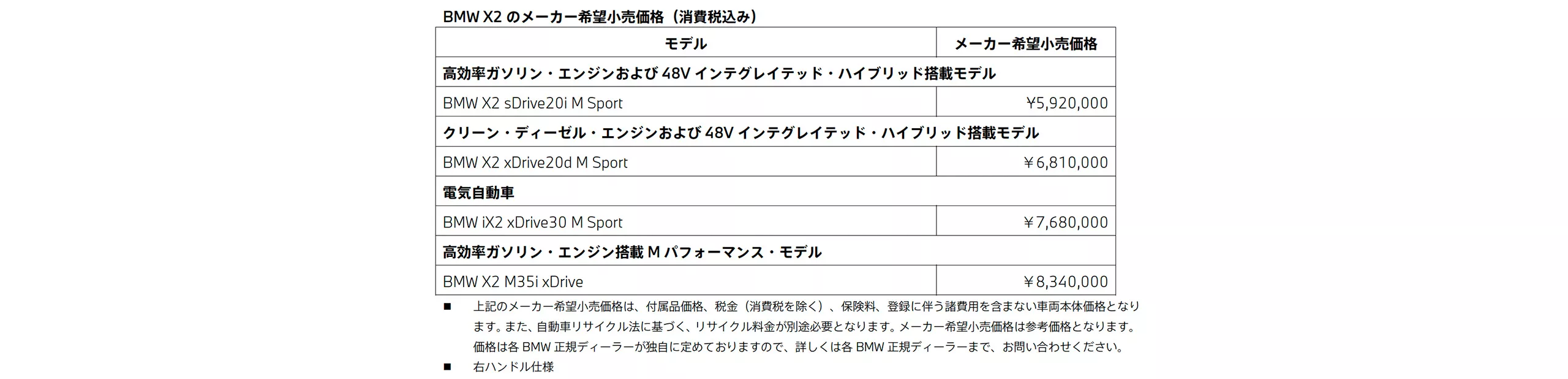 メーカー希望小売価格（消費税込み）