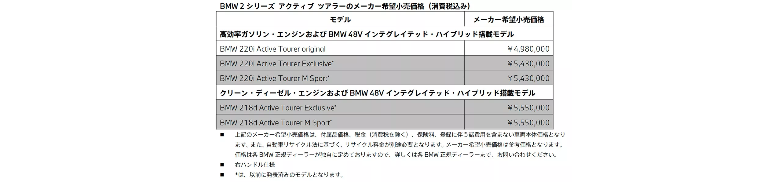 メーカー希望小売価格（消費税込み）