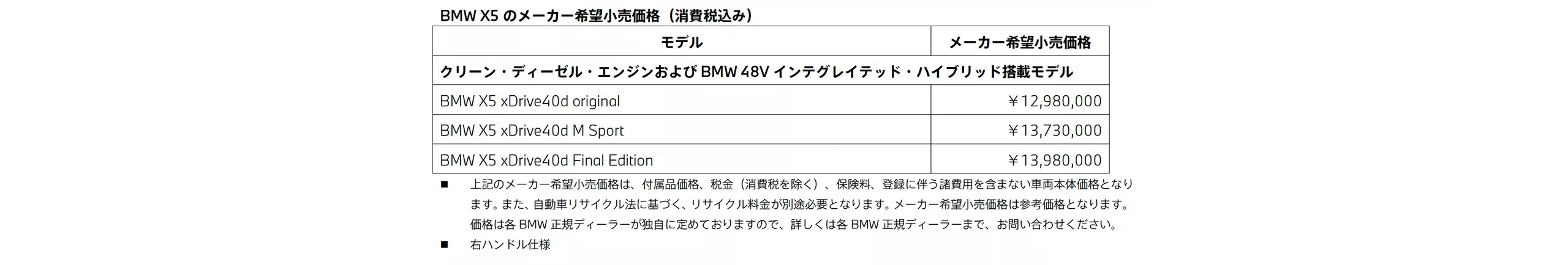 メーカー希望小売価格（消費税込み）