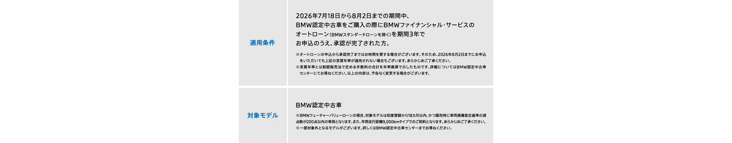 適用条件　対象モデル