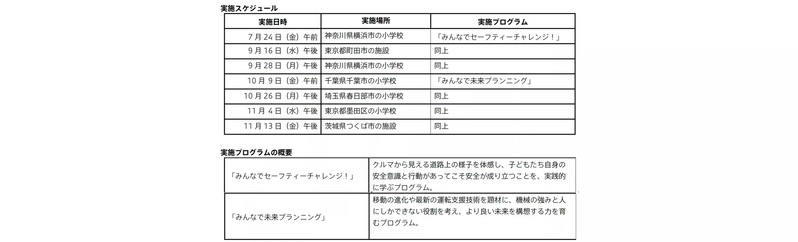メーカー希望小売価格（消費税込み）
