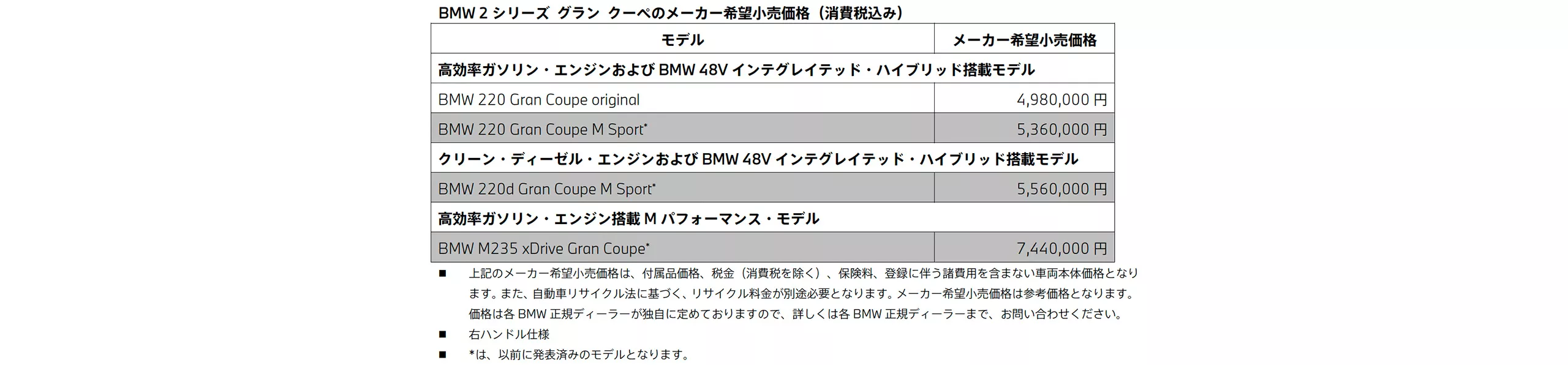 メーカー希望小売価格（消費税込み）