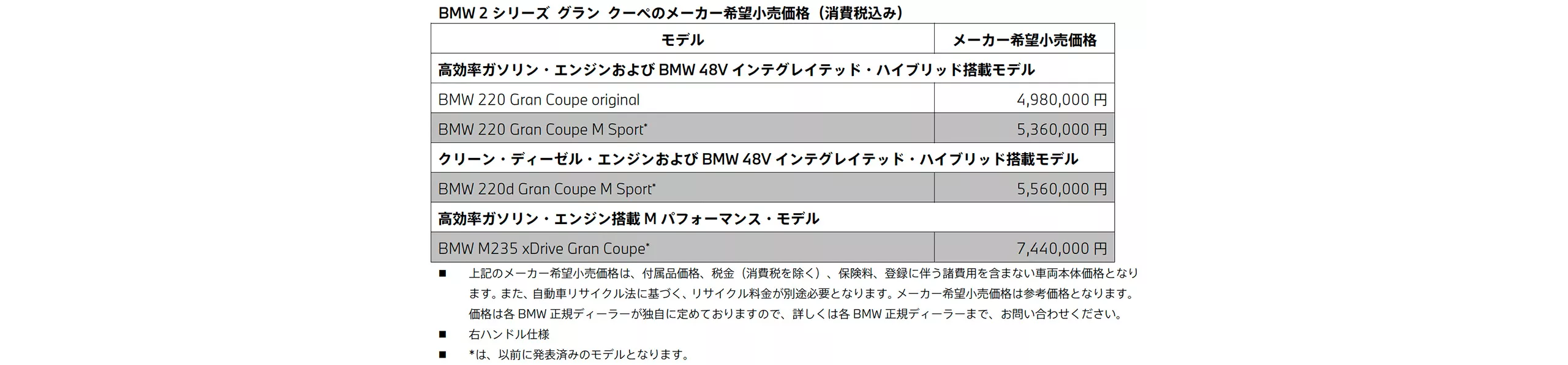 メーカー希望小売価格（消費税込み）