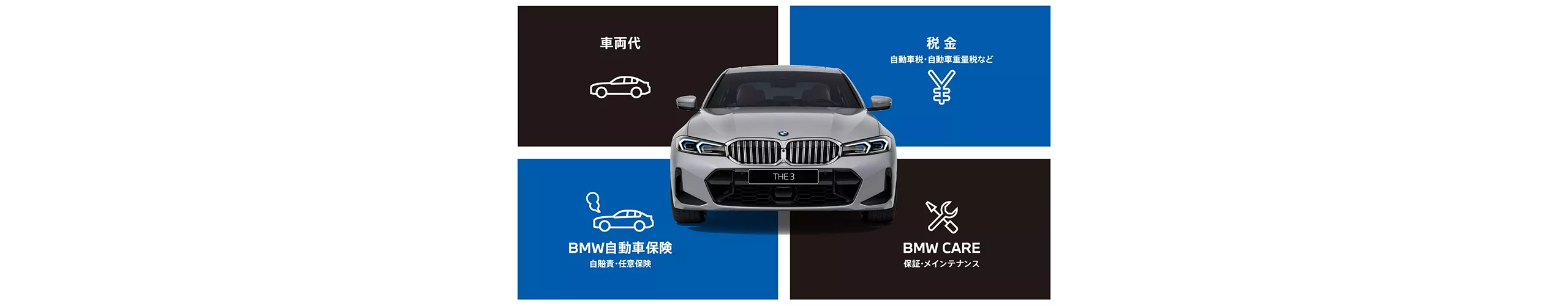 BMW ALL IN.