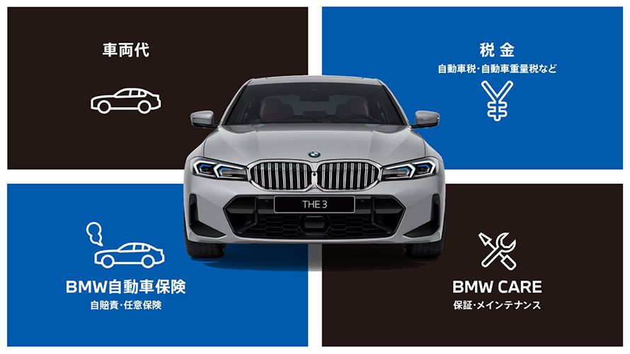 BMW ALL IN.