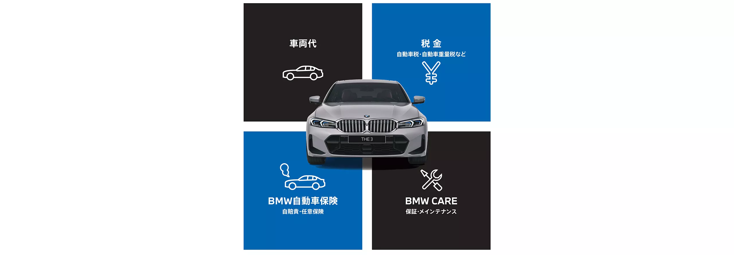 BMW ALL IN.