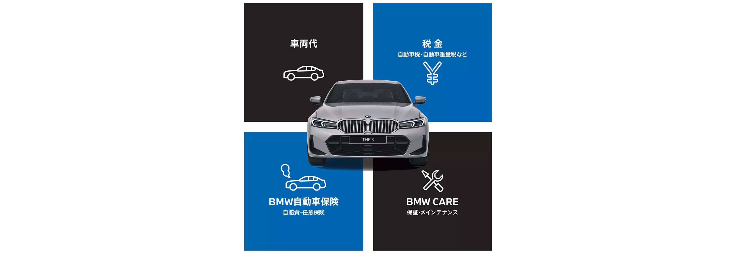 BMW ALL IN.