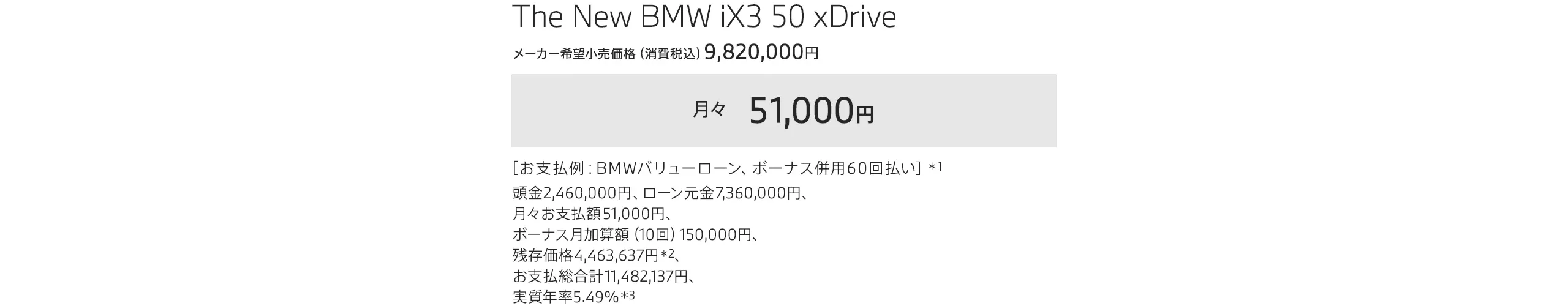 THE NEW BMW iX3 DEBUT FAIR
