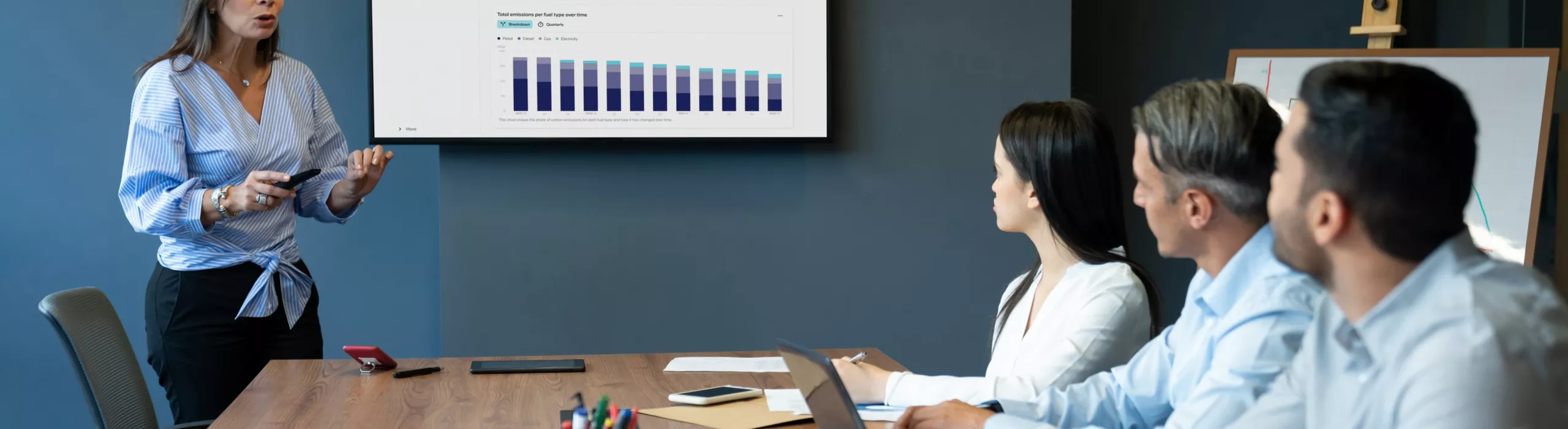 Académie De La Vente