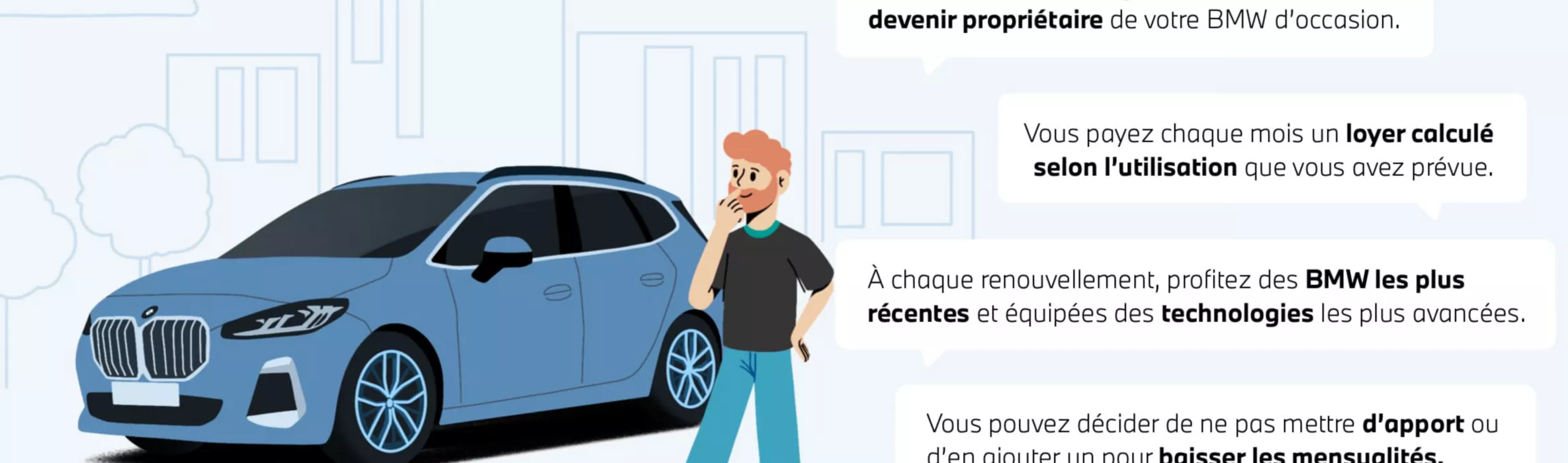 Solution de financement BMW d'occasion