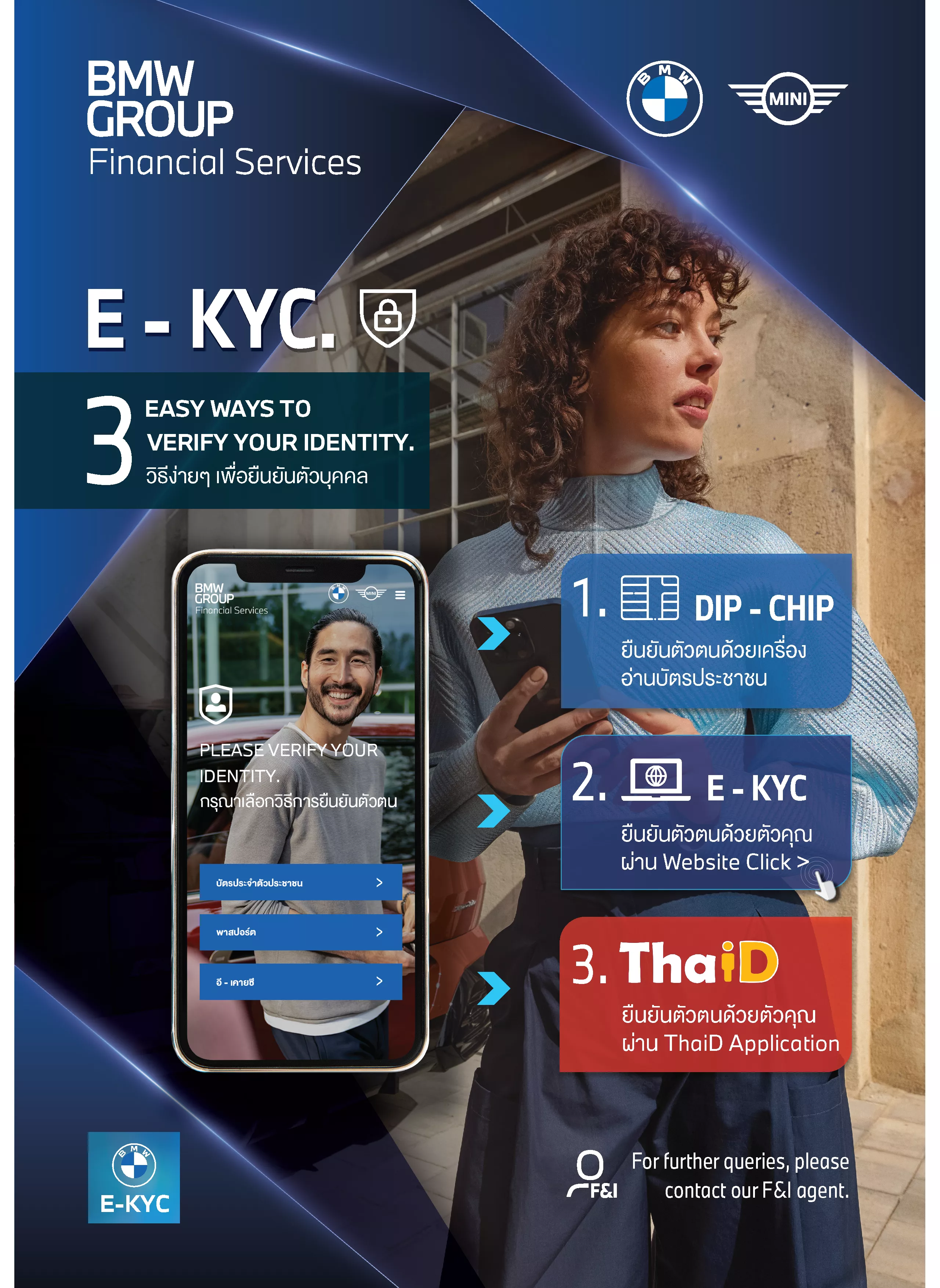E-KYC