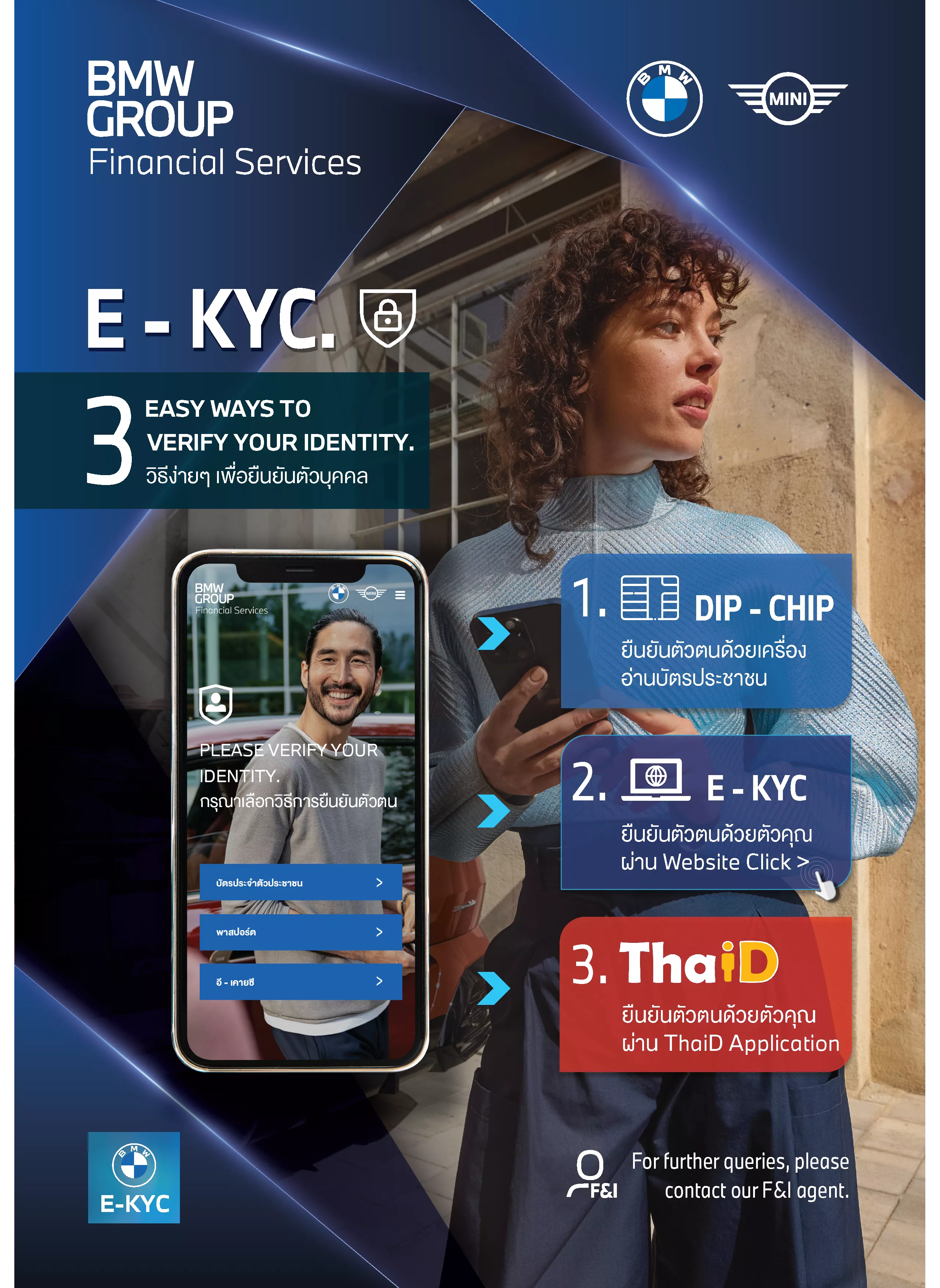 E-KYC