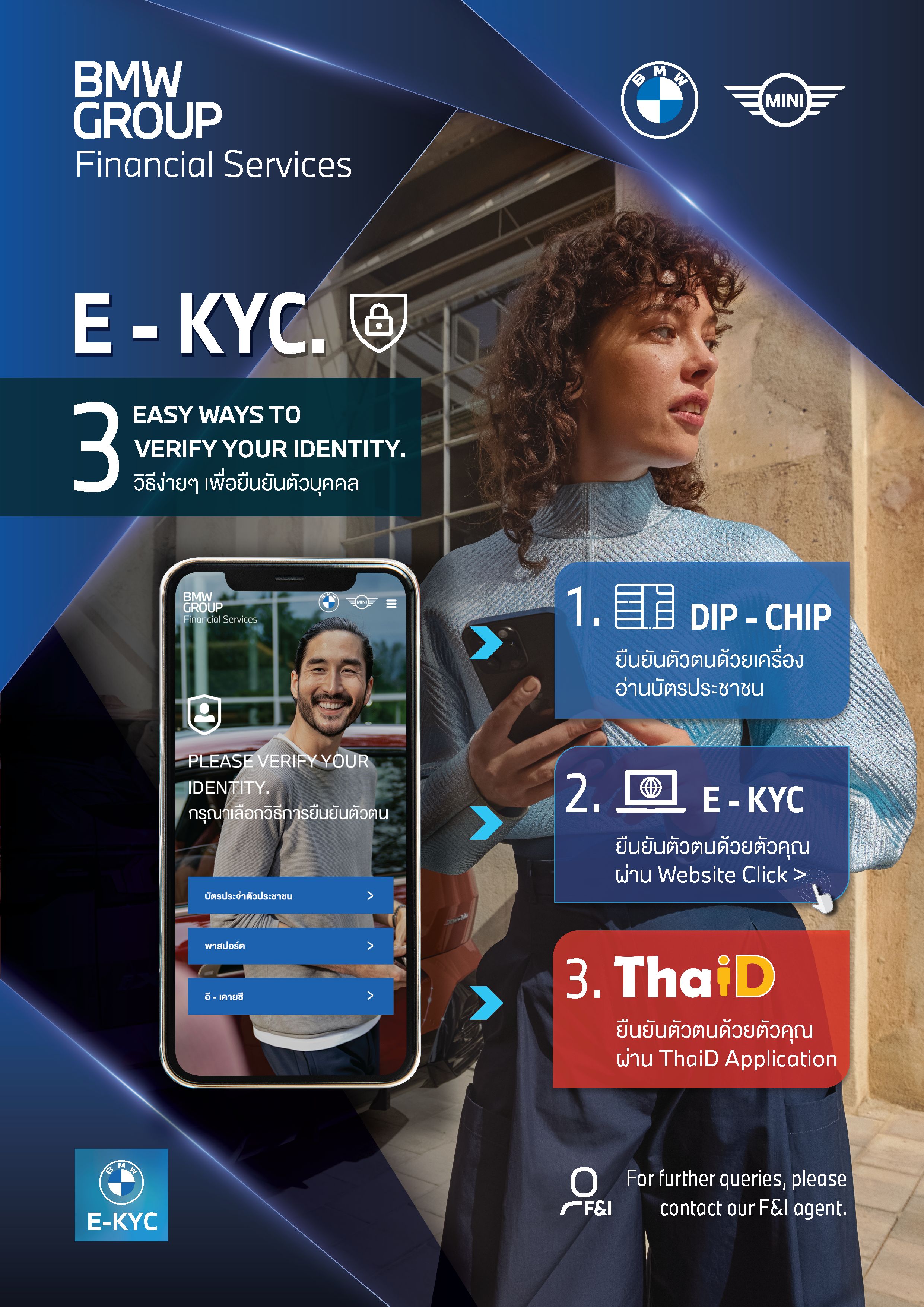 E-KYC