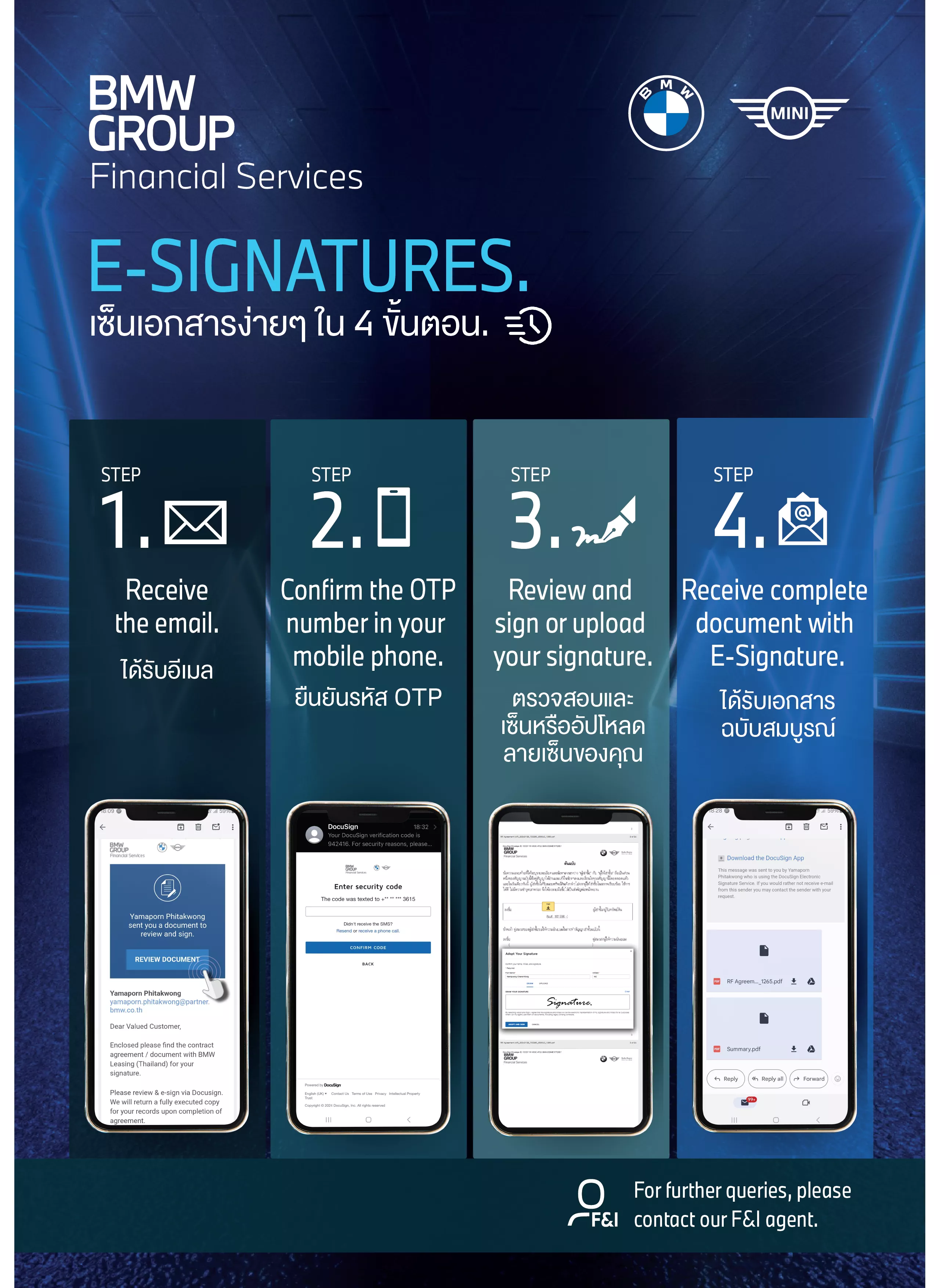 E-signature