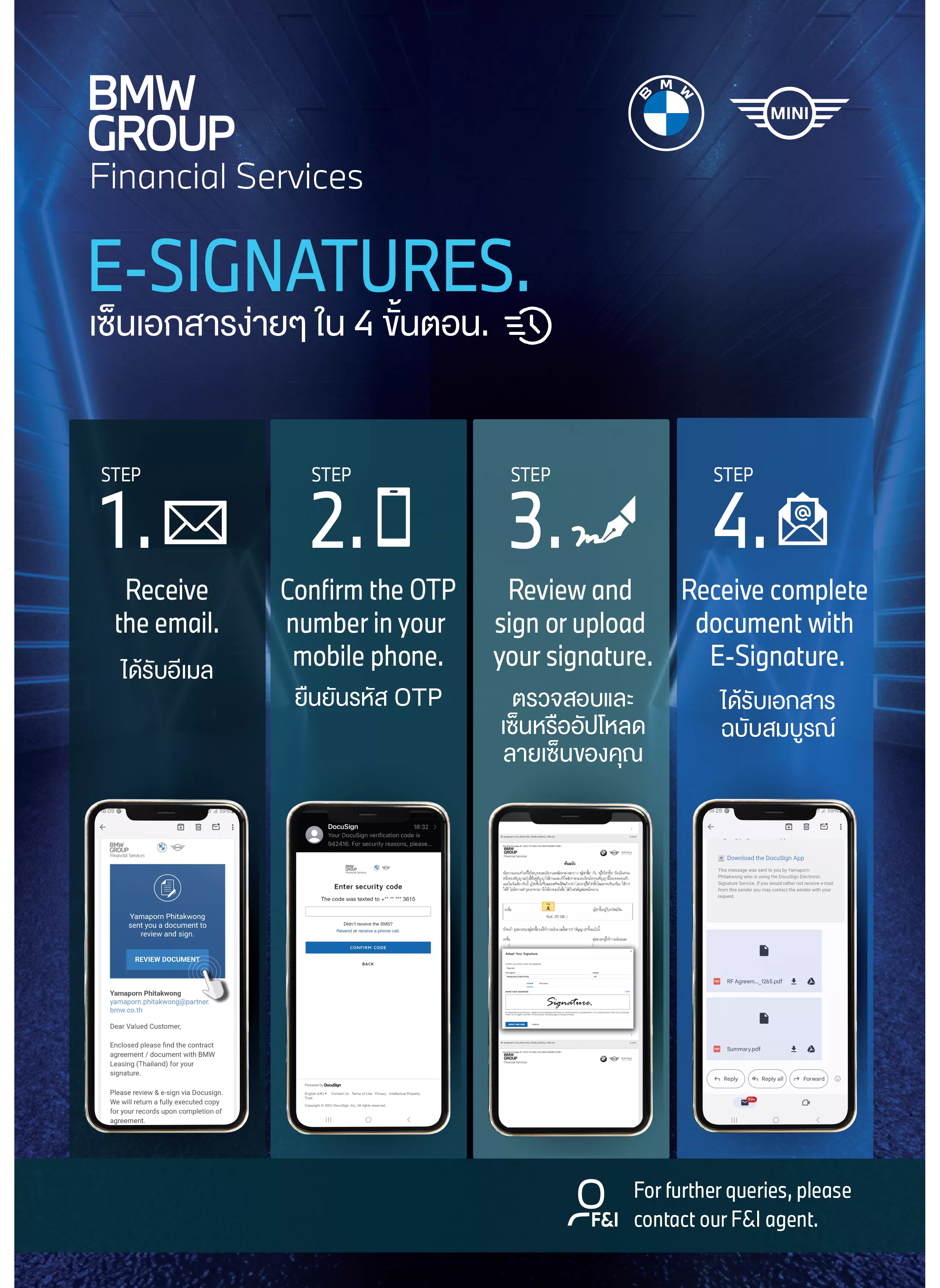 E-signature