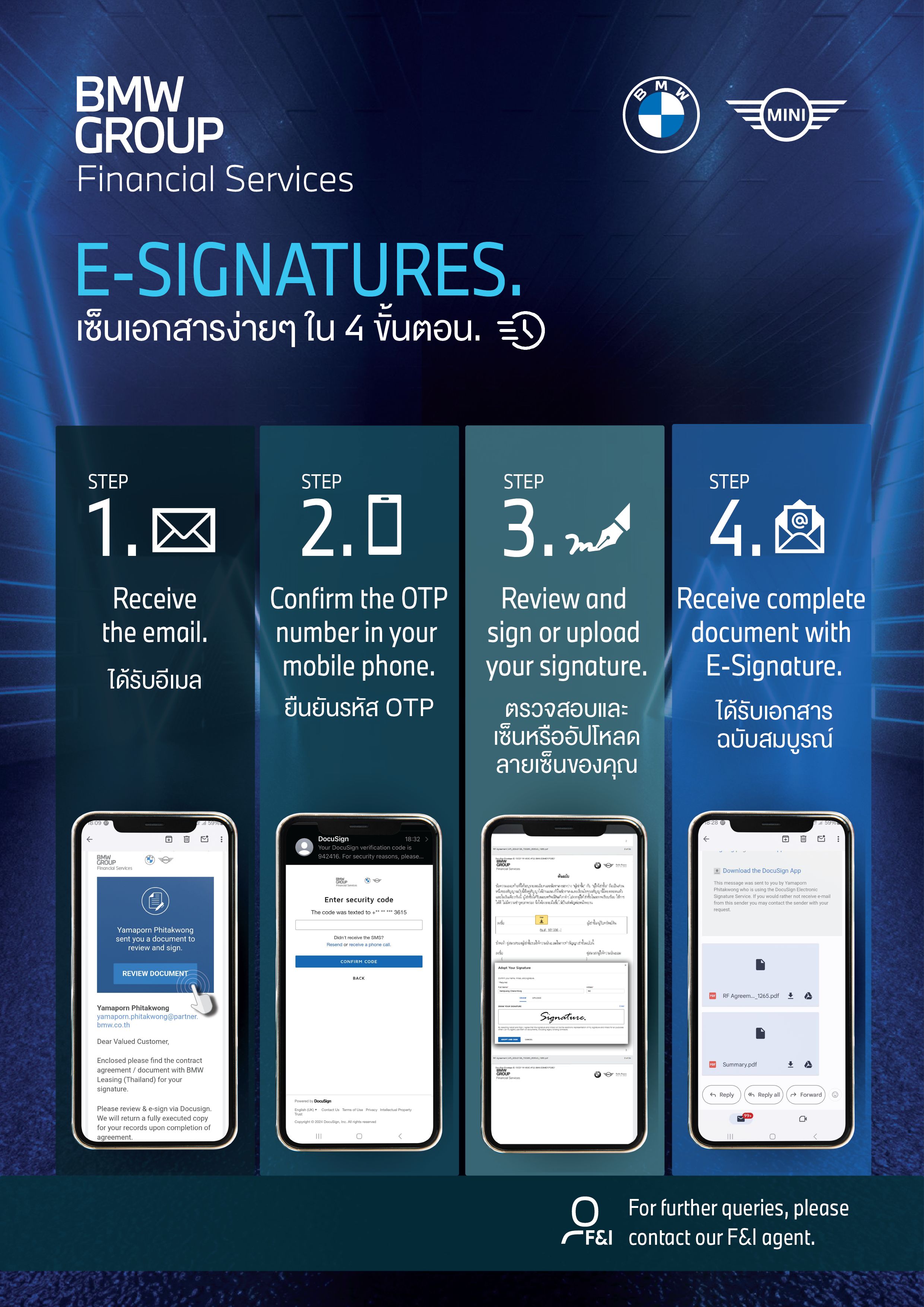 E-signature
