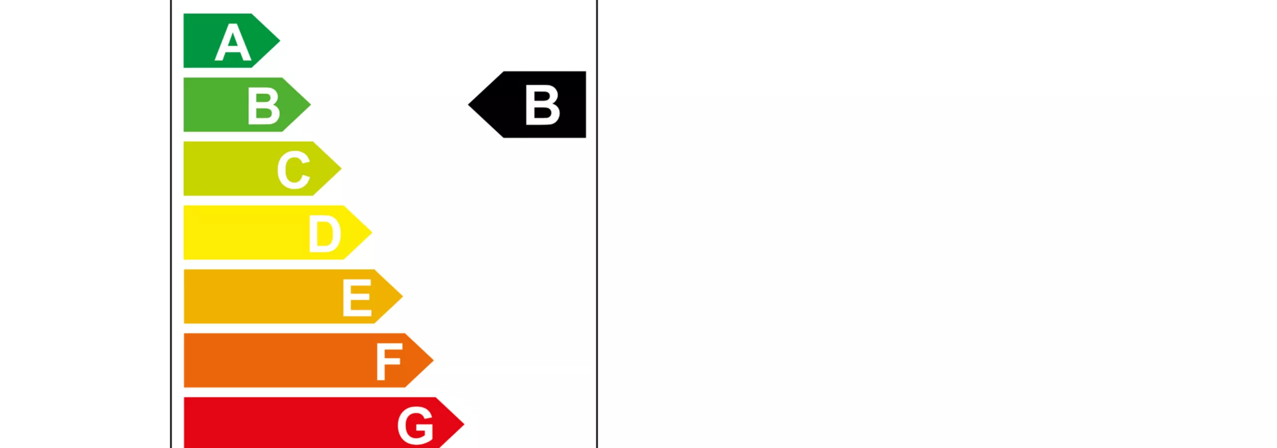 Energy label