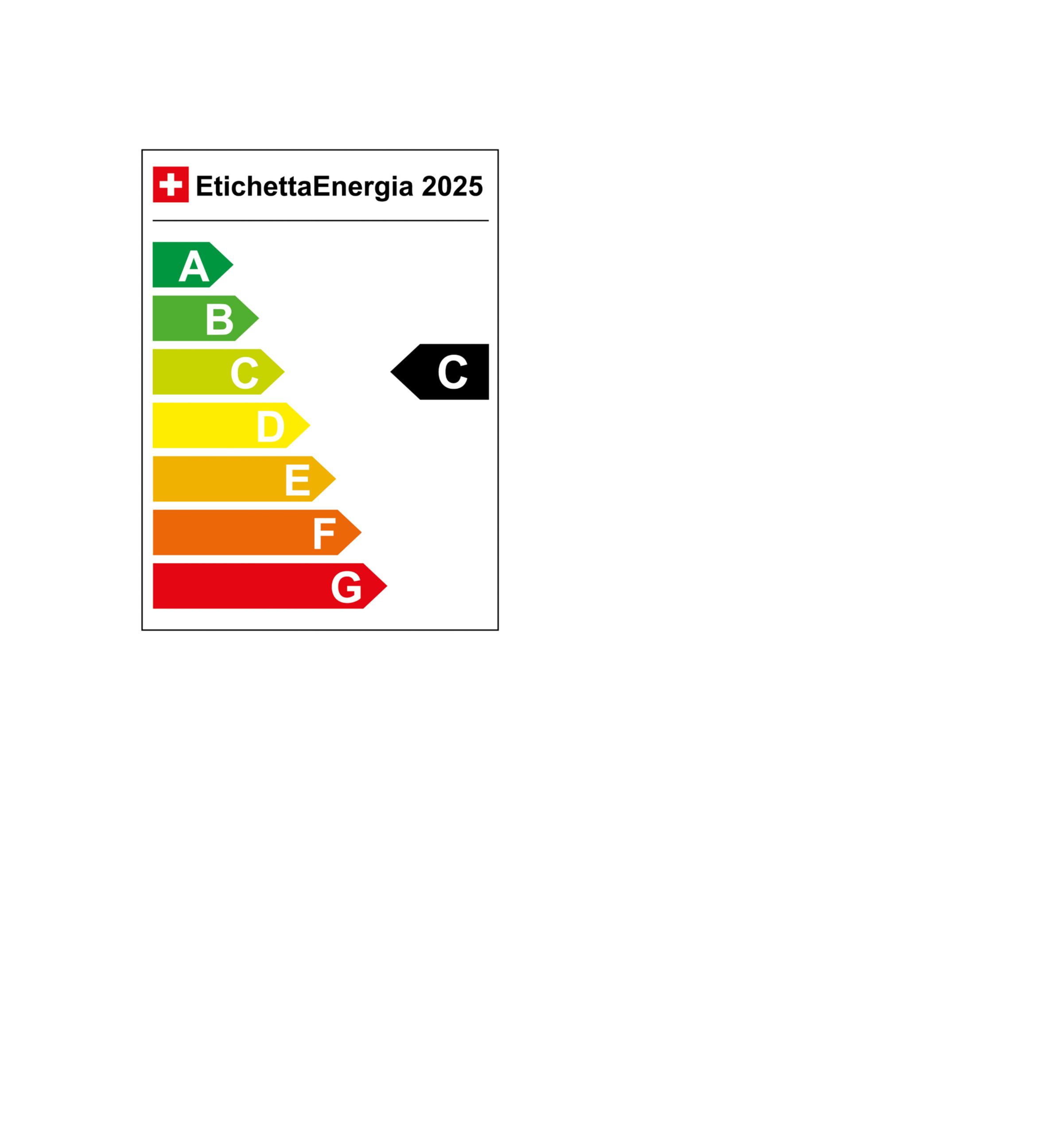 Energy label C