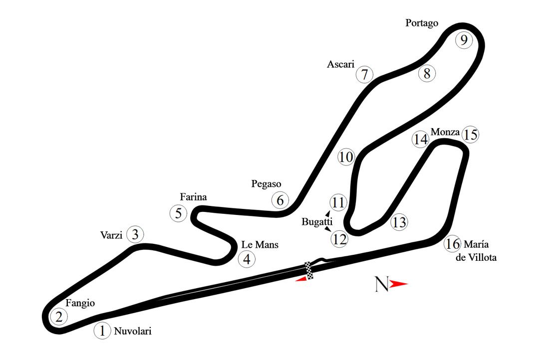 Circuito de Madrid Jarama-RACE
