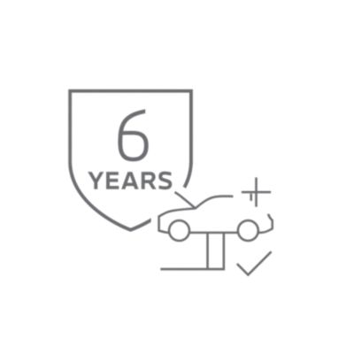 Q4 Tactical_Icons_6yr BMW Service Inclusive