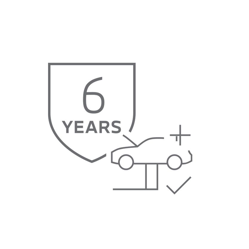 Q4 Tactical_Icons_6yr BMW Service Inclusive