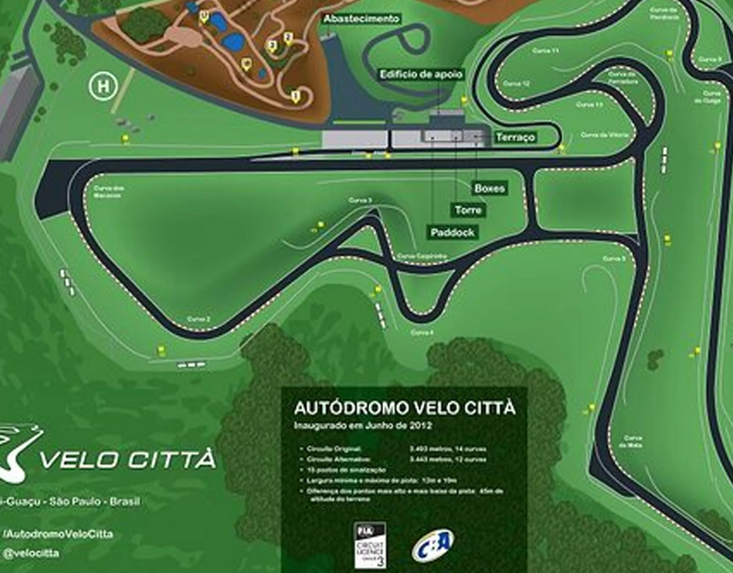 Experience - BMW Driver Training.