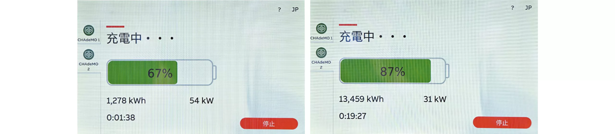 80％付近から充電効率が落ちるので、そこまでで留めた方がおトク