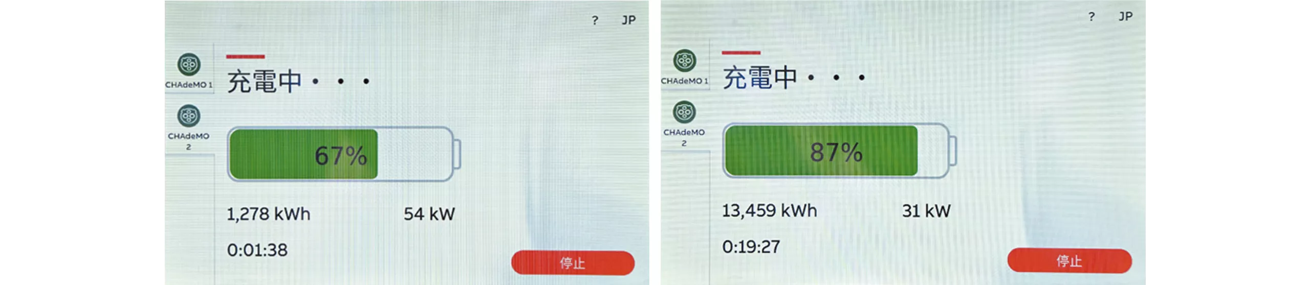 80％付近から充電効率が落ちるので、そこまでで留めた方がおトク