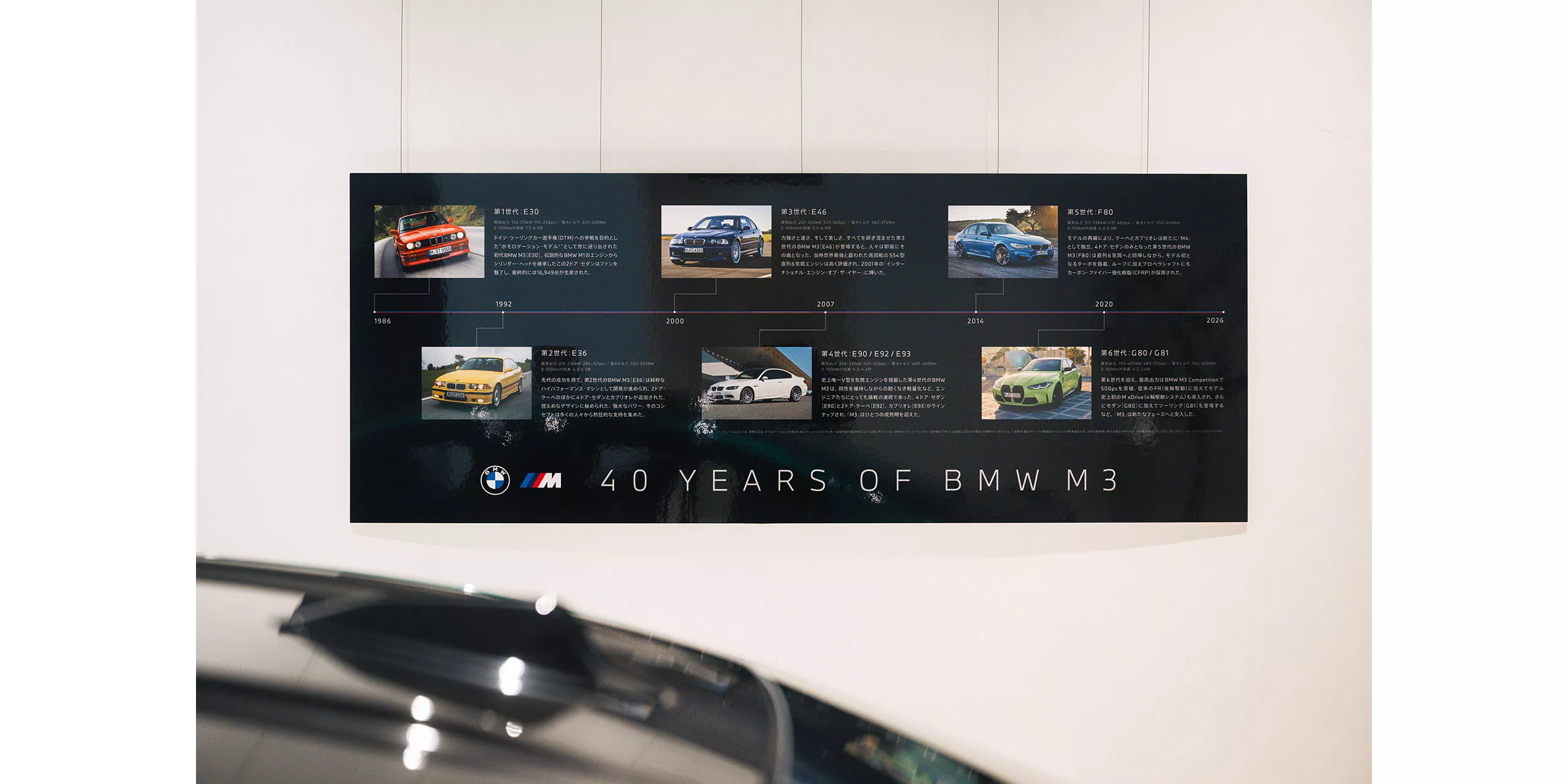 THE BMW M3 40th YEARS MUSEUM​